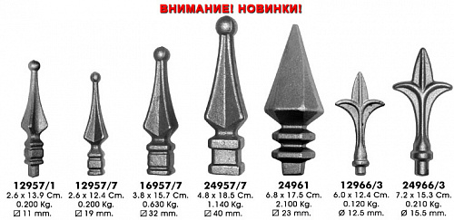 Исследование и анализ разнообразных наверший и пиков в контексте природы, горных вершин и архитектурных элементов для вдохновения и создания совершенных композиций Навершия, пики